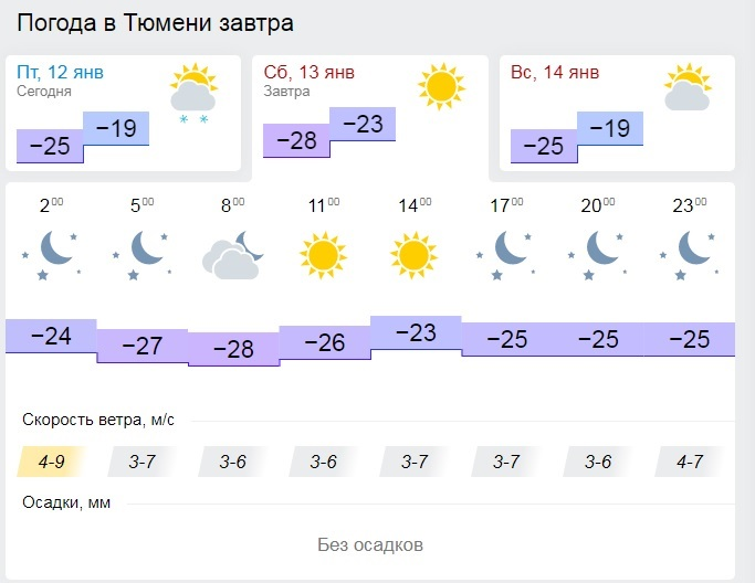 11 тур. Расписание. Субботние игры - перенос. Воскресенье под вопросом!!!