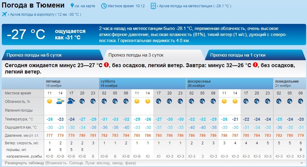 4тур отменяется!!!