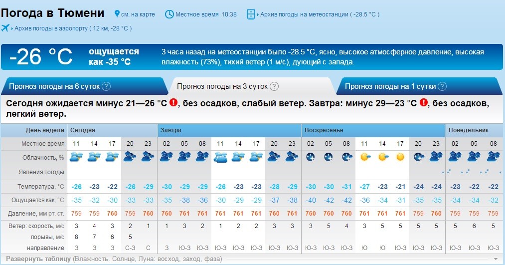 16 тур отменяется!!!